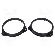 RAM-20.518.2/K RAM-20.518.2/K