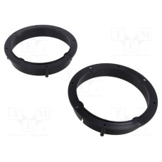 RAM-20.549.2/K RAM-20.549.2/K