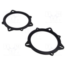 RAM-20.584.2/K RAM-20.584.2/K