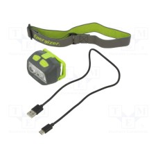 PRO SERIES FOCUSING HEADLAMP PRO SERIES FOCUSING HEADLAMP