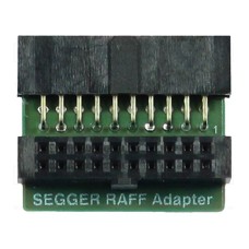 8.06.32 RIGHTANGLEFEMALETOFEMALE (RAFF) 8.06.32 RIGHTANGLEFEMALETOFEMALE (RAFF)