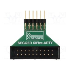 8.06.24 SIFIVE-ARTY ADAPTER 8.06.24 SIFIVE-ARTY ADAPTER