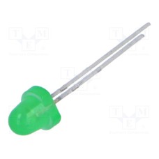 323-2SYGD/S530-E2 323-2SYGD/S530-E2