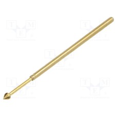 100.112.17.20 100.112.17.20