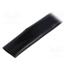 WRJCC1901950010050C1