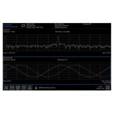 UTS3000A-I/Q UTS3000A-I/Q
