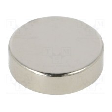 GN 55.2-ND-14-4 GN 55.2-ND-14-4