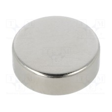 GN 55.2-ND-15-5 GN 55.2-ND-15-5