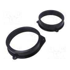 RAM-20.467.2/K RAM-20.467.2/K