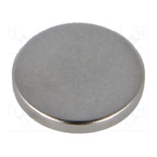 GN 55.2-ND-15-2 GN 55.2-ND-15-2