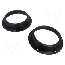 RAM-20.662.2/K RAM-20.662.2/K