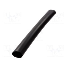 WRDDA950125011003KC1