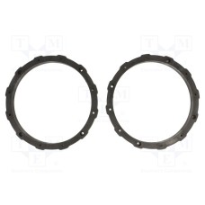 RAM-20.486/K RAM-20.486/K