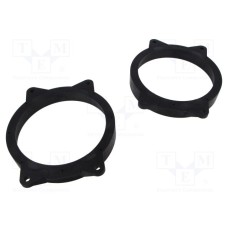 RAM-20.447/K RAM-20.447/K