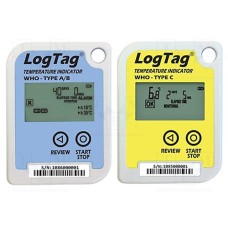 TIC20 (WHO) TIC20 (WHO)