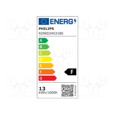 FORTIMO SLM C CED L13 1919 G7N