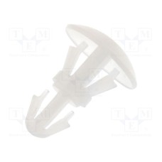 FIX-RCA-3.2 FIX-RCA-3.2