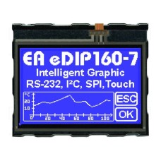 EA EDIP160B-7LWT EA EDIP160B-7LWT