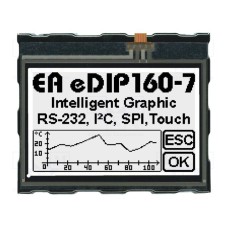 EA EDIP160W-7LWT EA EDIP160W-7LWT