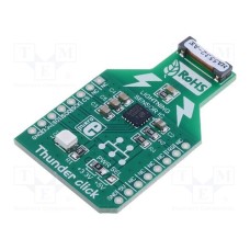 THUNDER CLICK THUNDER CLICK