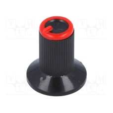 GTC6M-18X19-C GTC6M-18X19-C