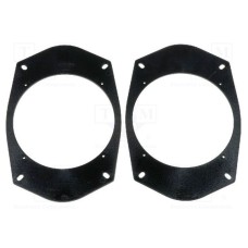 RAM-20.350/K RAM-20.350/K