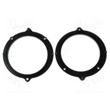 RAM-20.401/K RAM-20.401/K