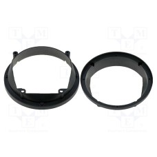 RAM-20.414/K RAM-20.414/K