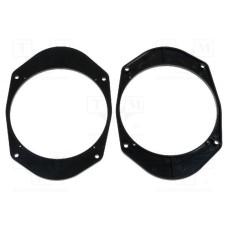 RAM-20.418/K RAM-20.418/K