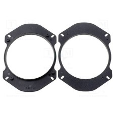 RAM-20.421/K RAM-20.421/K