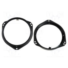 RAM-20.432/K RAM-20.432/K