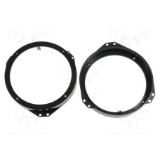 RAM-20.435/K RAM-20.435/K