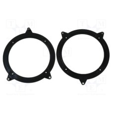 RAM-20.449/K RAM-20.449/K