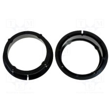 RAM-20.450/K RAM-20.450/K