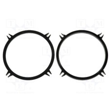 RAM-20.481/K RAM-20.481/K