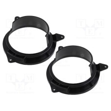 RAM-20.490/K RAM-20.490/K