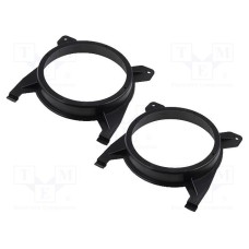 RAM-20.493/K RAM-20.493/K