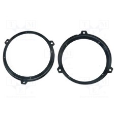 RAM-20.503/K RAM-20.503/K