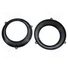 RAM-20.504/K RAM-20.504/K