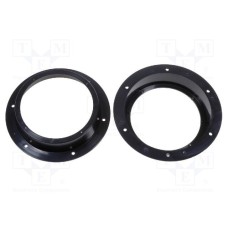 RAM-20.505/K RAM-20.505/K