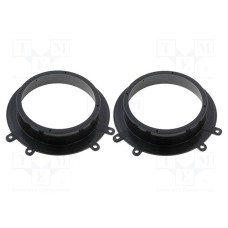 RAM-20.526/K RAM-20.526/K