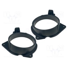 RAM-20.528/K RAM-20.528/K