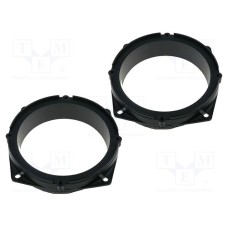 SU55002-05X2 SU55002-05X2