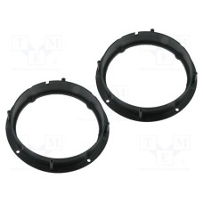 RAM-20.542/K RAM-20.542/K