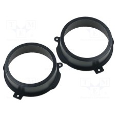 RAM-20.545/K RAM-20.545/K