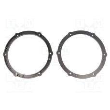 RAM-20.564/K RAM-20.564/K