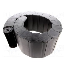 168.150.125.0 168.150.125.0