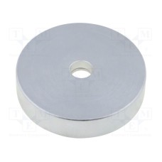 GN 50.4-ND-32 GN 50.4-ND-32