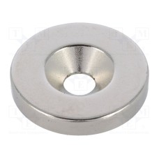 GN 55.1-ND-24-5.5-4 GN 55.1-ND-24-5.5-4