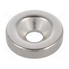 GN 55.1-ND-15-4.5-3.5 GN 55.1-ND-15-4.5-3.5